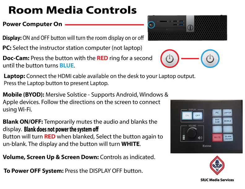 Maggini Controls Graphic